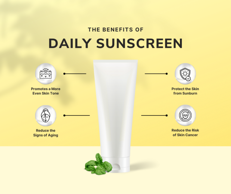 The Importance of Sunscreen